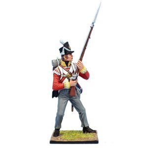 British 30th Regt of Foot Grenadier Standing Ready
