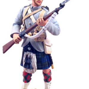 British 42nd Highlander At The Ready