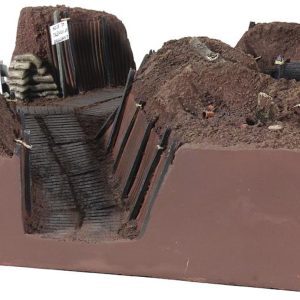 WWI British Trench Section No.5, Latrine - 4 Piece Set